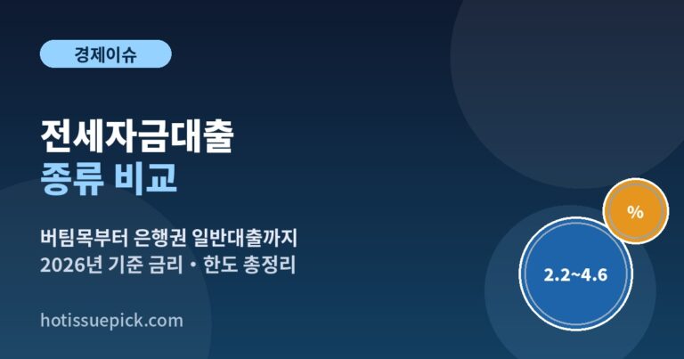 전세자금대출 종류 비교 버팀목 청년전용 은행권 일반대출 금리 비교 이미지