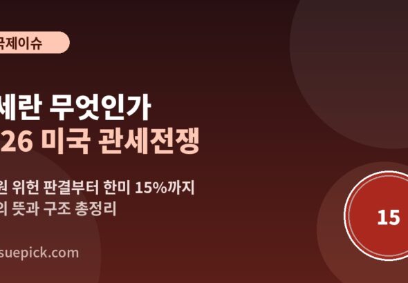 관세란 무엇인가 2026년 미국 관세전쟁 대법원 위헌판결 한미 15% 관세 안내 이미지