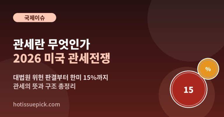 관세란 무엇인가 2026년 미국 관세전쟁 대법원 위헌판결 한미 15% 관세 안내 이미지