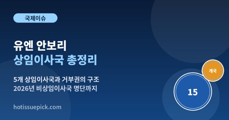 유엔 안보리 상임이사국 총정리 5개국과 거부권 미국 영국 프랑스 러시아 중국 안내 이미지