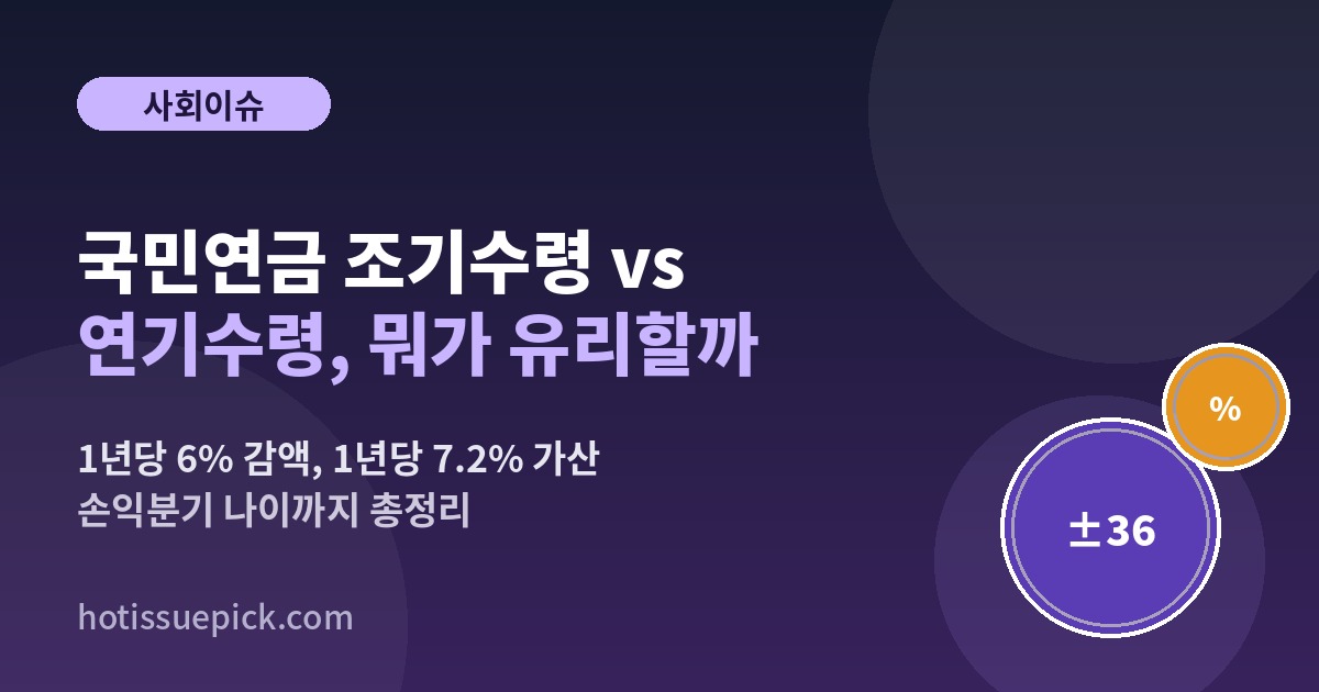 국민연금 조기수령 연기수령 감액률 가산율 손익분기 나이 안내 이미지