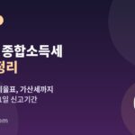 2026년 종합소득세 신고 신고대상 세율표 안내 이미지