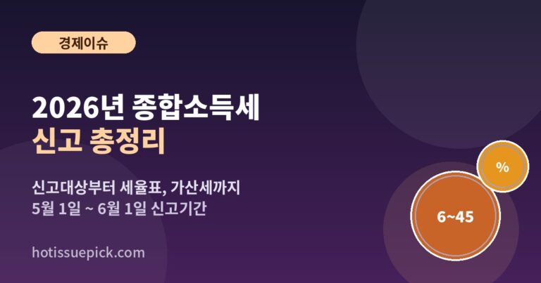 2026년 종합소득세 신고 신고대상 세율표 안내 이미지
