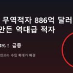 미국 7월 무역적자 886억 달러, AI 붐이 만든 역대급 적자, 한국은 5위 인포그래픽